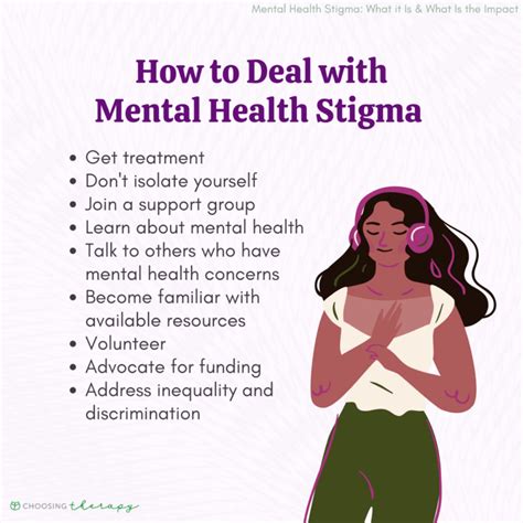 Stigma Attached To Mental Health