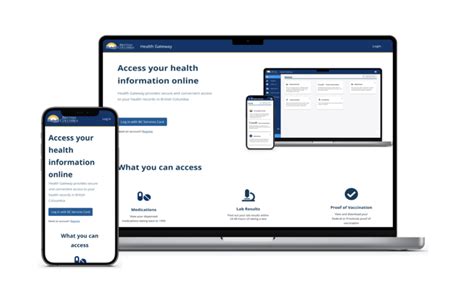 Student Health Gateway