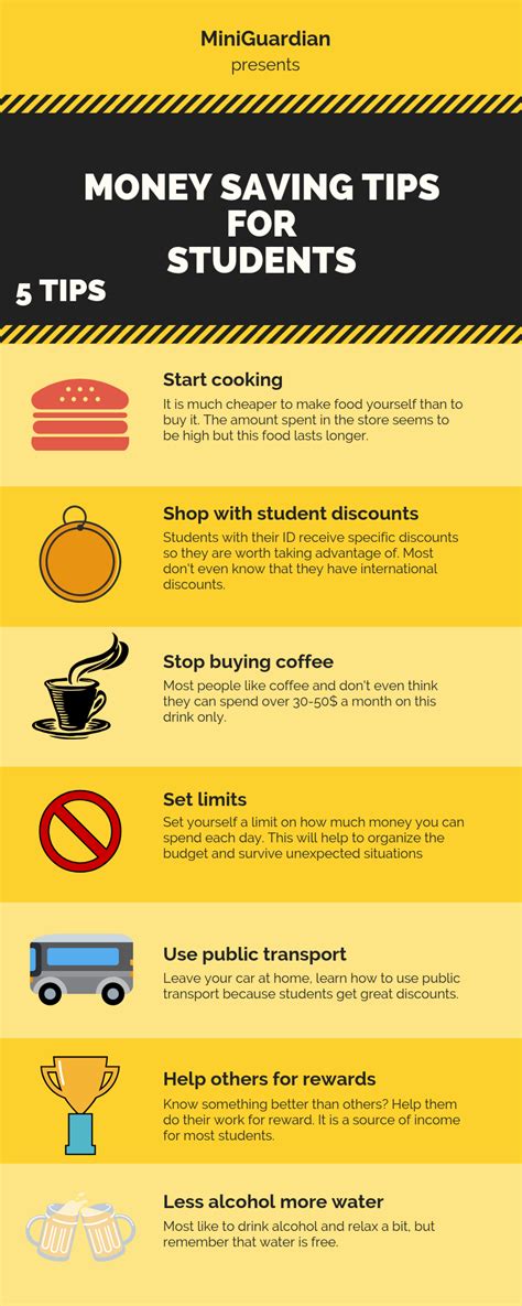 Student Journey 5 Money Saving Tips