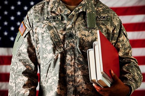 Student Loans For Military Members