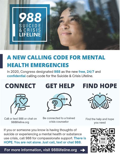 Suicide Prevention Resources Near Me