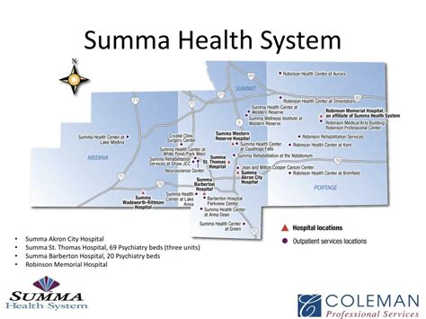 Summa Health System-5