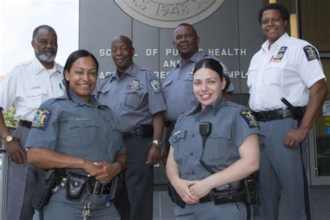 Suny Downstate Health Sciences University Police Health Care