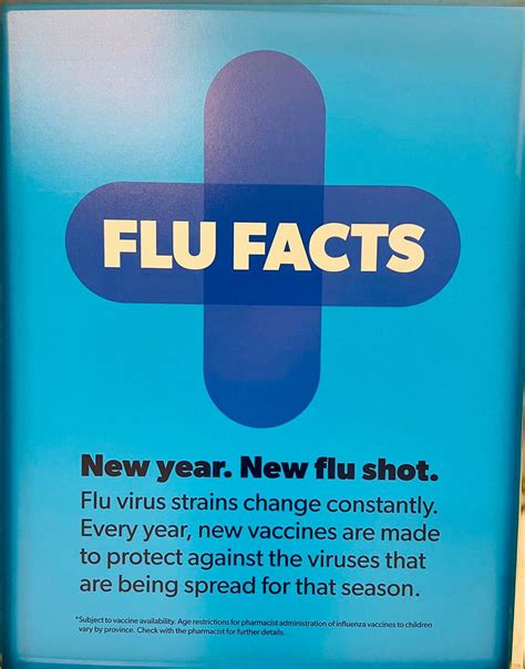 Superstore Flu Shot Booking