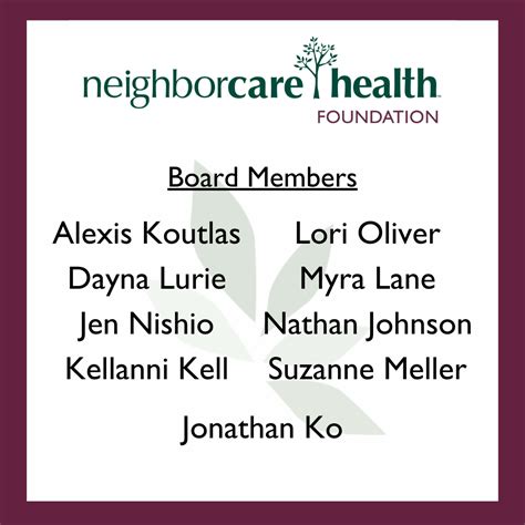 Support Us Neighborcare Health