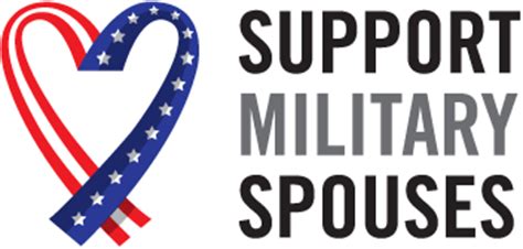 Supporting National Guard Spouses