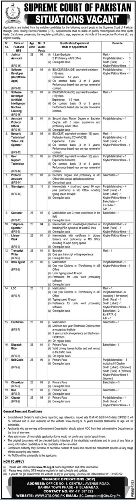 Supreme Court Jobs