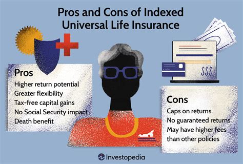 Surest Insurance Pros And Cons