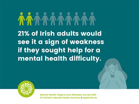 Survey Highlights Irish Society S Resilience During