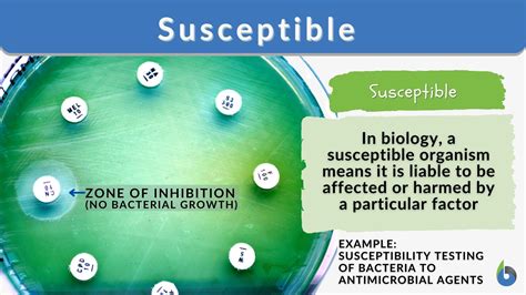 Susceptible Host Meaning