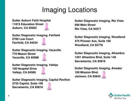 Sutter Health Laboratory Locations