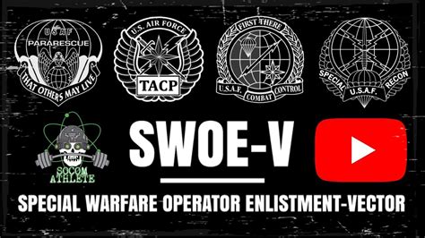 Swoe Air Force