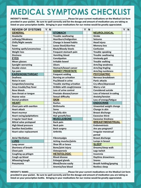 Symptom Checker Used By Doctors