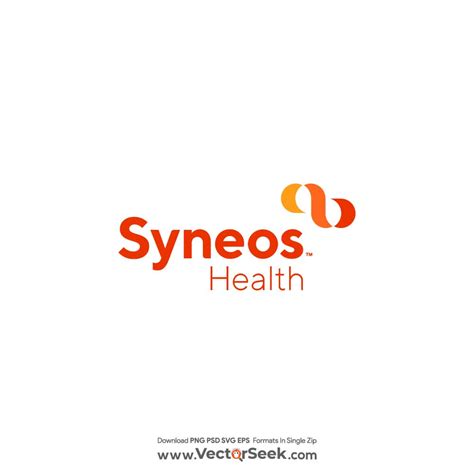 Syneos Health Wikipedia