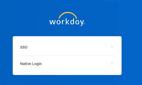 Syneos Health Workday Login