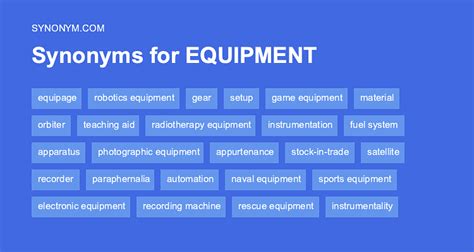 Synonym Equipment