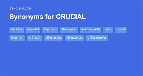 Synonym Of Crucial