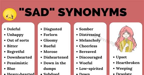 Synonym Sad