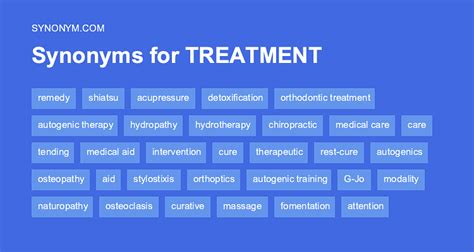 Synonym Treatment