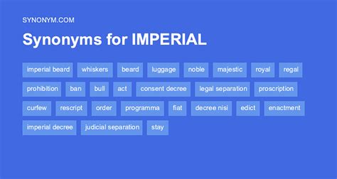 Synonyms For Imperial