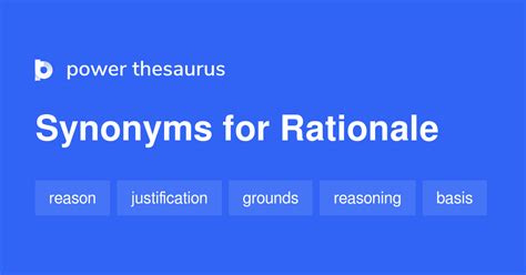 Synonyms Of Rationale