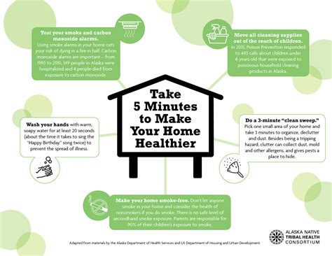 Take 5 Minutes To Make Your Home Healthier Tips For Healthy Homes Month Alaska Native Tribal Health Consortium