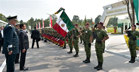 Tama Ntilde O De Las Fuerzas Armadas