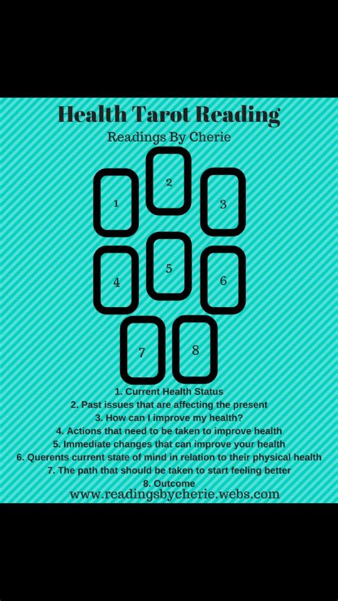 Tarot Spread For Health Questions