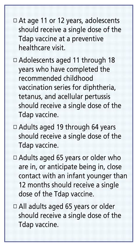 Tdap Vaccine Current Indications For Adolescent And Adult Patients In