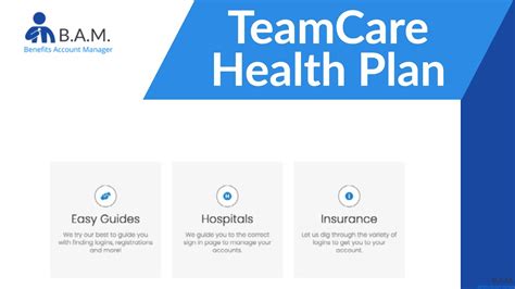 Teamcare Portal