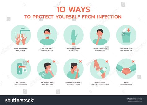 Ten Ways To Protect Yourself From Infection Infographic Healthcare And