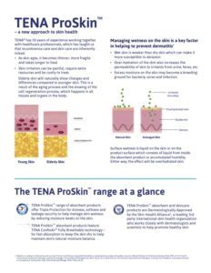 Tena Proskin A New Approach To Skin Health Starkmans Medical Supplies Blog