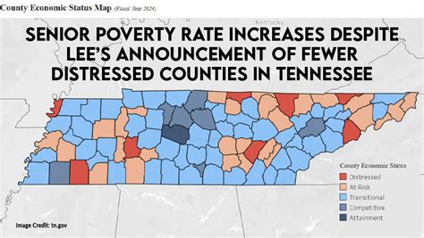 Tennessee Ranking In Poverty