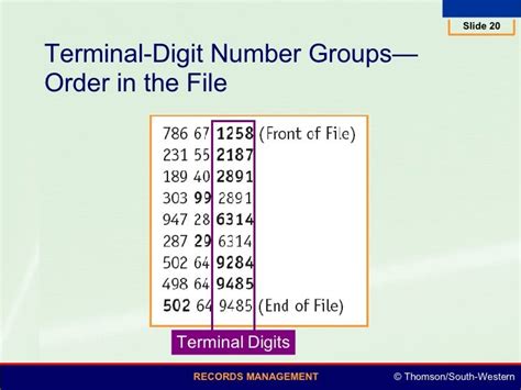 Terminal Digit Filing Calculator