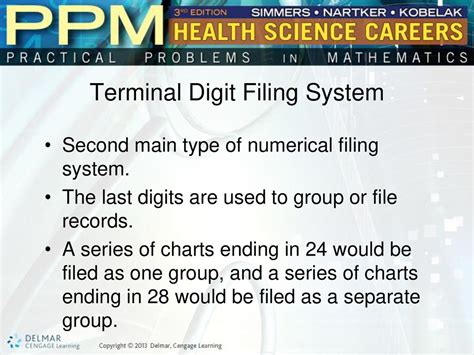 Terminal Digit Filing in Healthcare