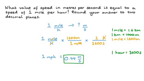 Terminal Velocity Miles Per Hour