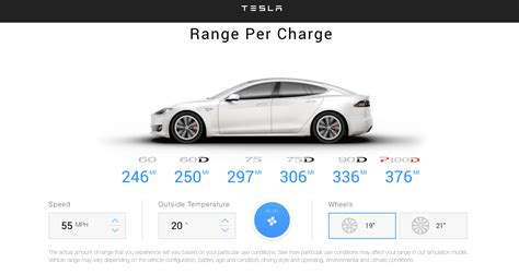 Tesla Battery Calculator