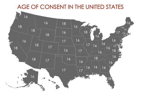 Texas Age Of Consent