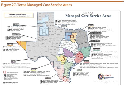 Texas Health Alerts