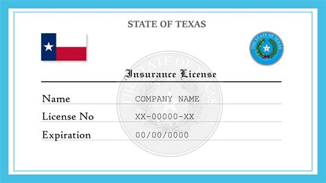 Texas Insurance License Print