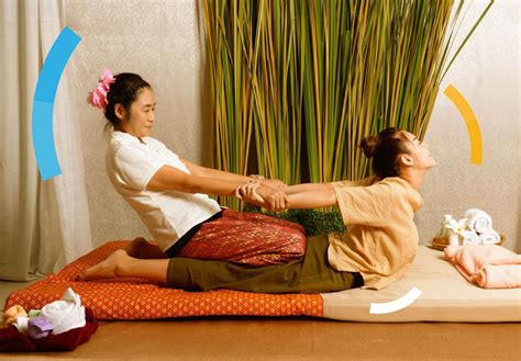 Thai Massage