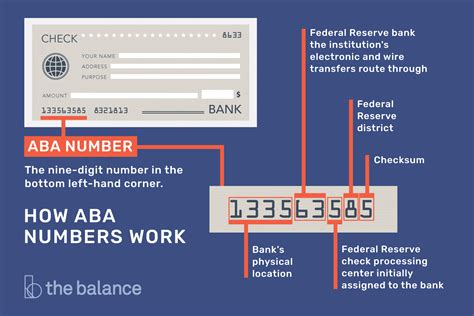 Thcu Routing Number