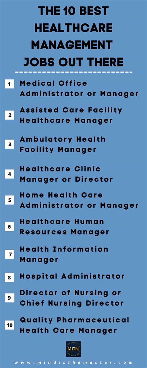 The 10 Best Healthcare Management Jobs Out There