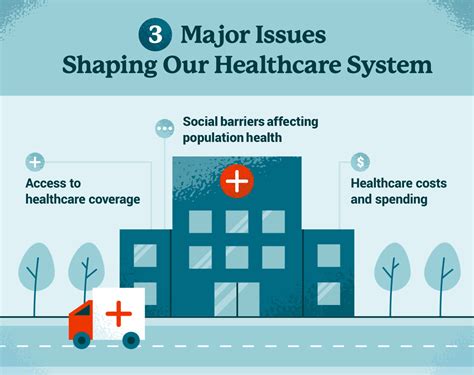 The Best Way To Improve Healthcare In The United States