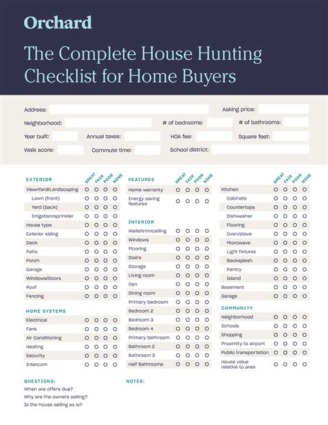 The Complete House Hunting Checklist Free Printable List For Buyers Orchard