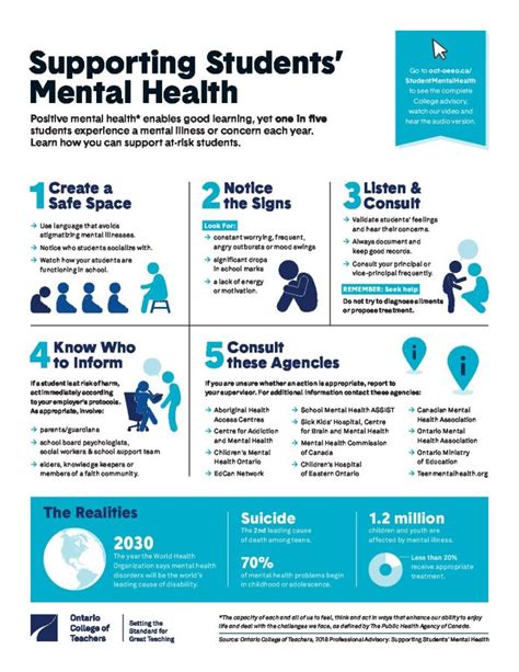 The Crumbling State Of Teenage Mental Health Chieftain Times