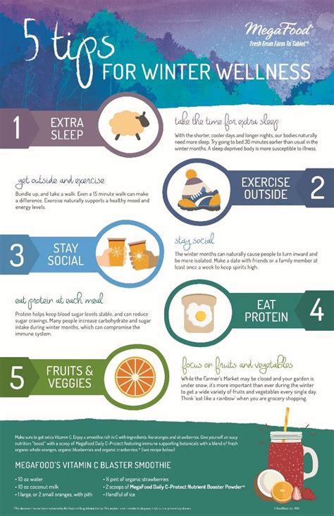 The Holidays Are Here Which Means Time For Gatherings And Lots Of Food Here Are 5 Healthy Tips To Help You Stay On Track During The Holidays 1 Eat Before The