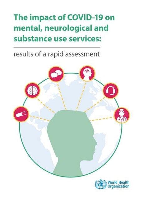 The Impact Of Covid 19 On Mental Neurological And Substance Use Services