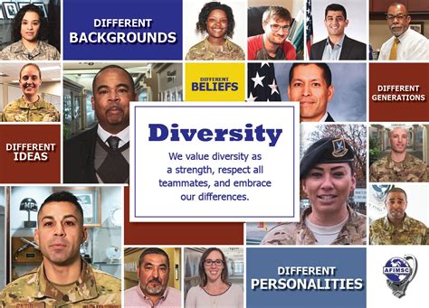 The Importance Of Diversity Military