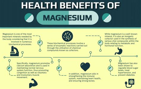 The Importance Of Magnesium For Your Optimal Health